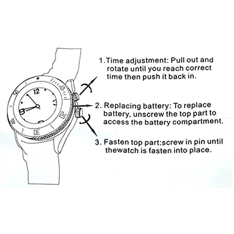 Silicone Band Electronic Watch Herb Grinder