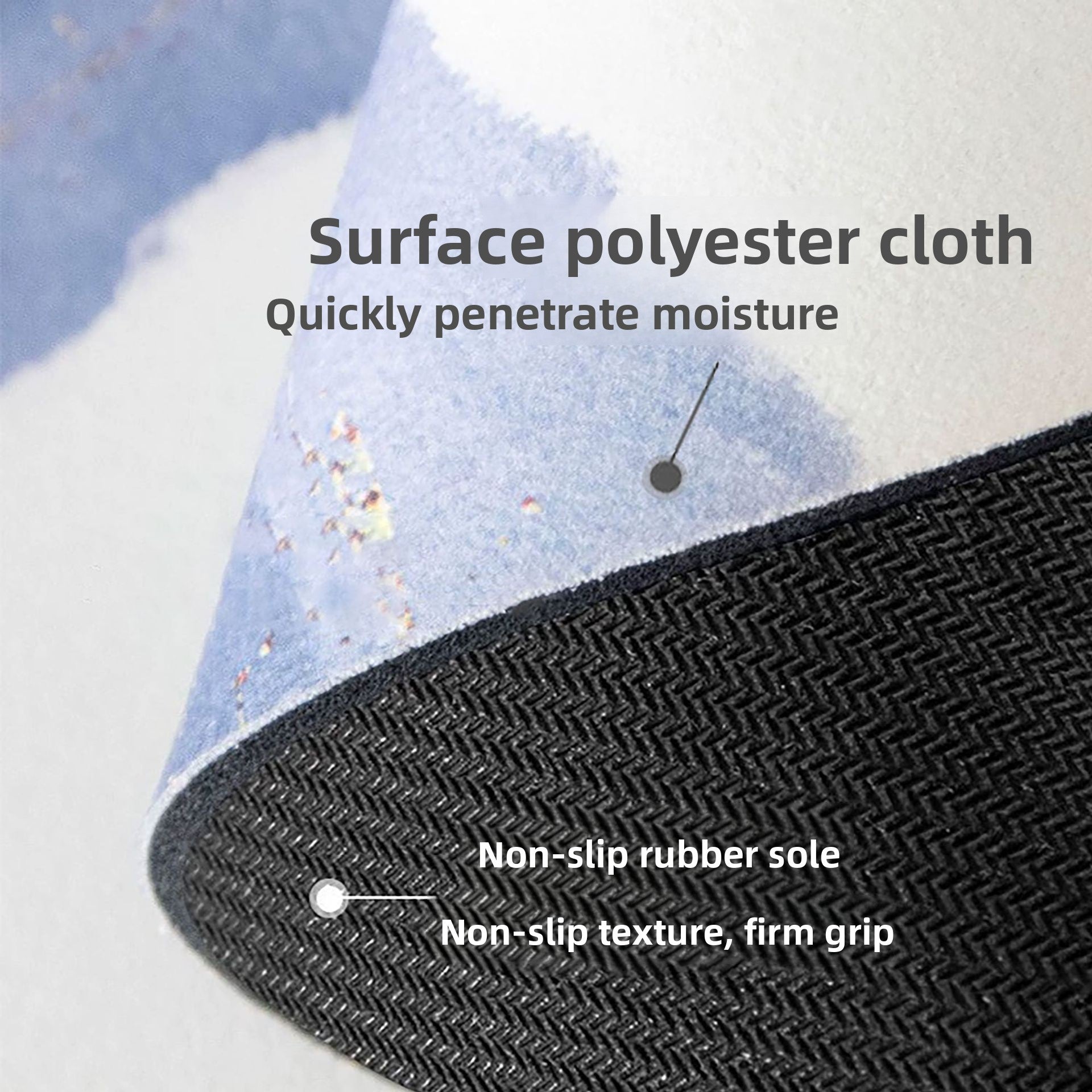 Anti-slip and dirt-resistant floor MATS for the bathroom