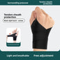 Wrist brace